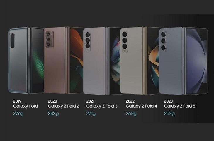 Samsung Galaxy Z Fold dari Masa ke Masa, Evolusi Semakin Tipis dan&nbsp;Kokoh